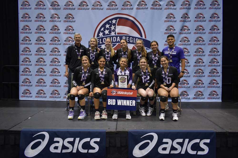 Winning team photo